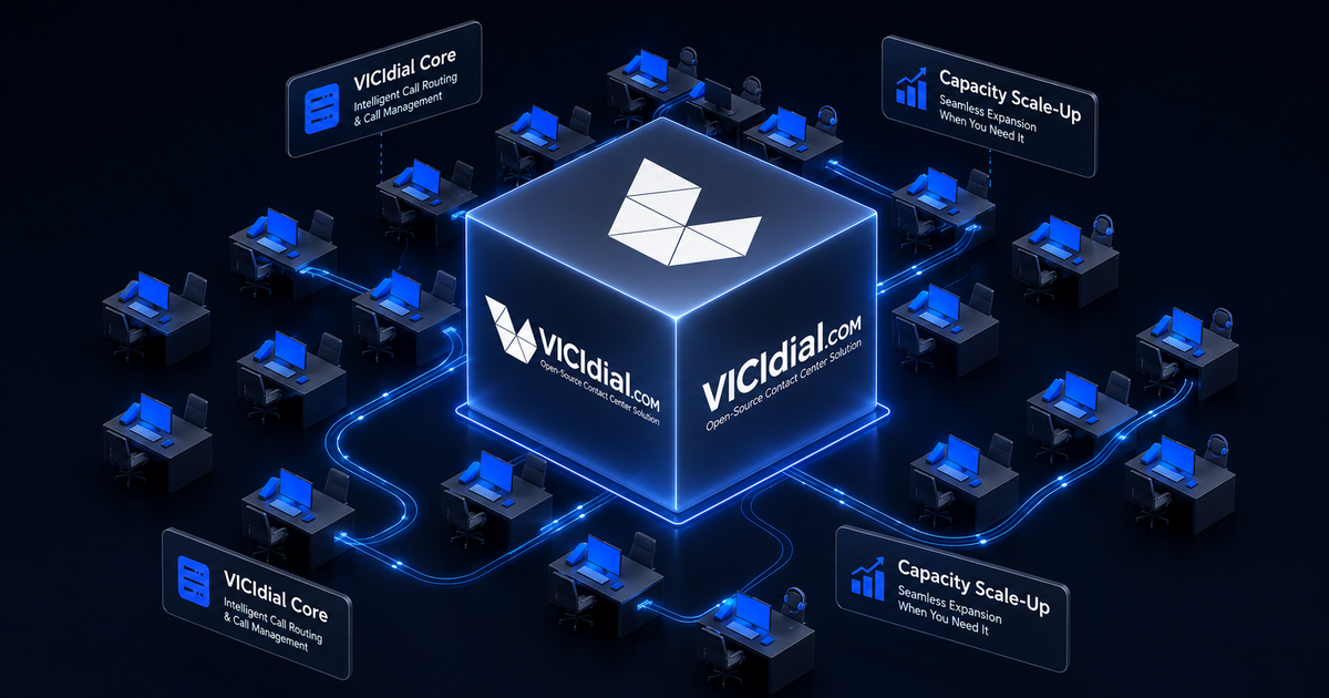 VICIdial ops floor scale-up — central dialer core with real VICIdial mark, agent workstations lighting up as capacity grows