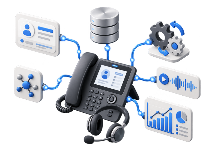 Contact-center phone connected to CRM, data, automation, recordings, and analytics